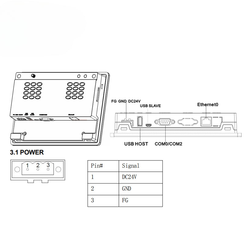 Kinco HMI GT Series IOT GREEN Series HMI GT070E GT070HE GT070HE-4G GT070E2-WIF 7inch Support Ethernet Function Built-in 4G WiFi